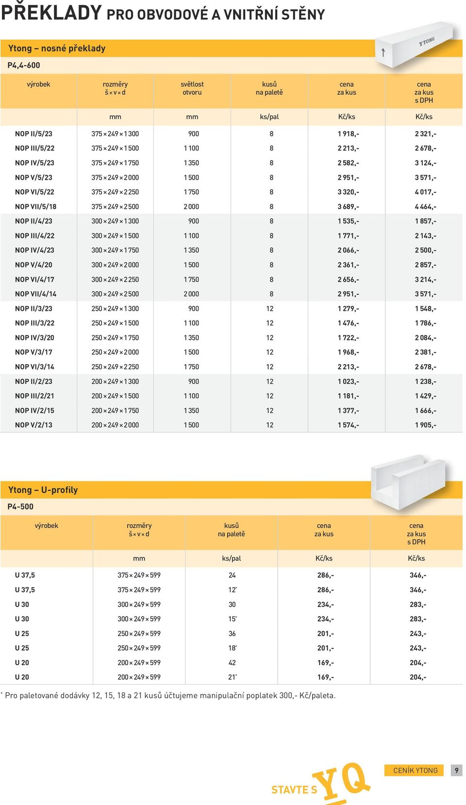 900 8 1 535,- 1 857,- NOP III/4/22 300 249 1500 1100 8 1 771,- 2 143,- NOP IV/4/23 300 249 1750 1350 8 2 066,- 2 500,- NOP V/4/20 300 249 2000 1500 8 2 361,- 2 857,- NOP VI/4/17 300 249 2250 1750 8 2