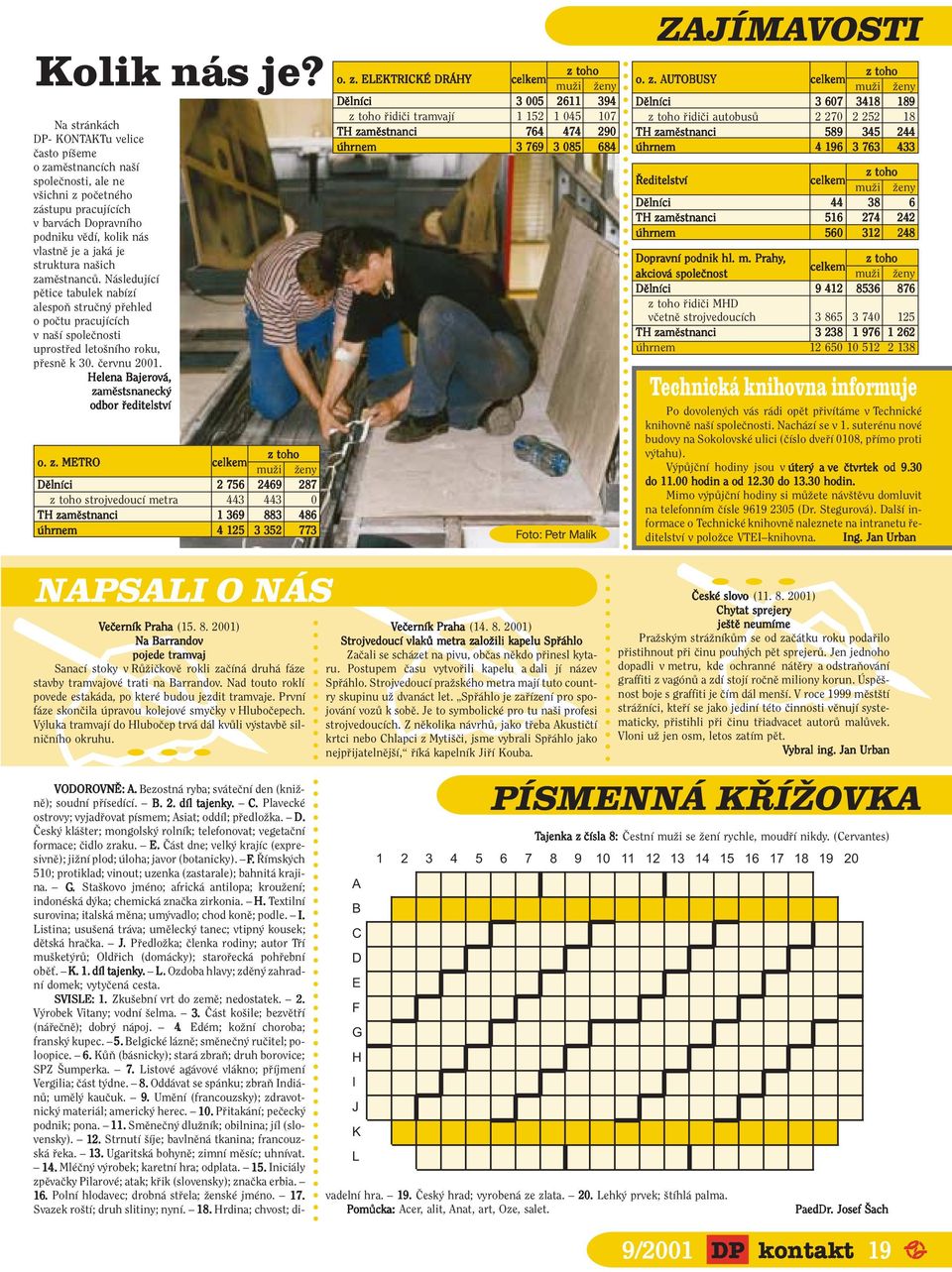 struktura naöich zamïstnanc. N sledujìcì pïtice tabulek nabìzì alespoú struën p ehled o poëtu pracujìcìch v naöì spoleënosti uprost ed letoönìho roku, p esnï k 30. Ëervnu 2001.