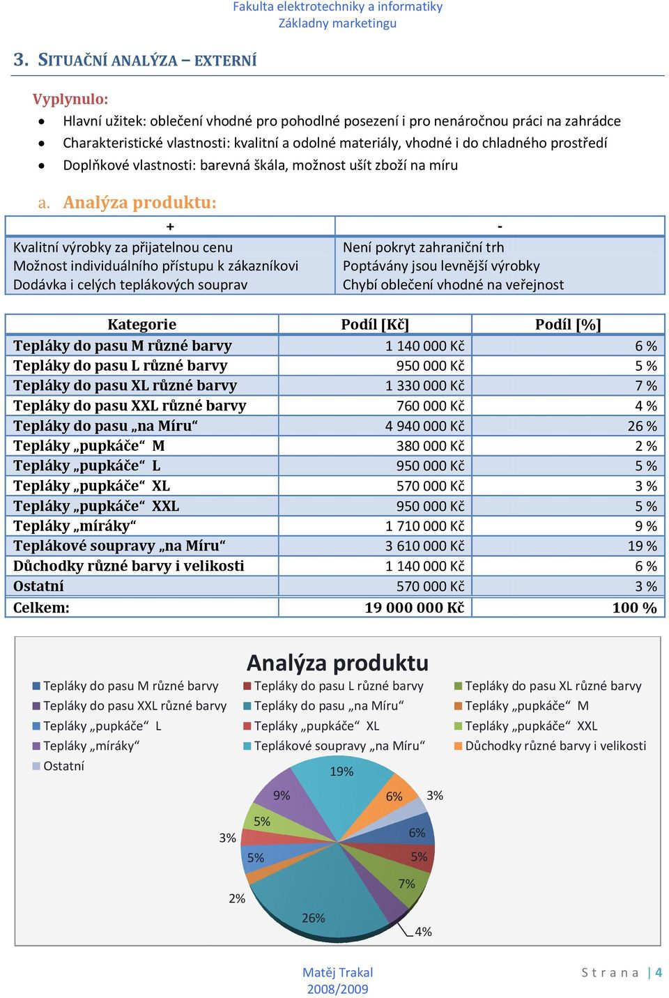 Analýza produktu: + Kvalitní výrobky za přijatelnou cenu Možnost individuálního přístupu k zákazníkovi Dodávka i celých teplákových souprav - Není pokryt zahraniční trh Poptávány jsou levnější