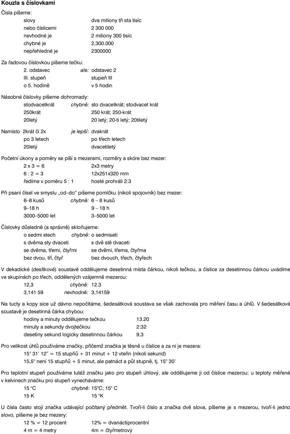 hodině v 5 hodin Násobné číslovky píšeme dohromady: stodvacetkrát chybně: sto dvacetkrát; stodvacet krát 250krát 250 krát; 250-krát 20letý 20 letý; 20-ti letý; 20tiletý Namísto 2krát či 2x po 3