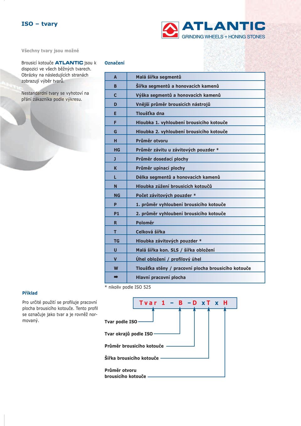 Označení A B C D E F G H Malá šířka segmentů Šířka segmentů a honovacích kamenů Výška segmentů a honovacích kamenů Vnější průměr brousicích nástrojů Tloušťka dna Hloubka 1.