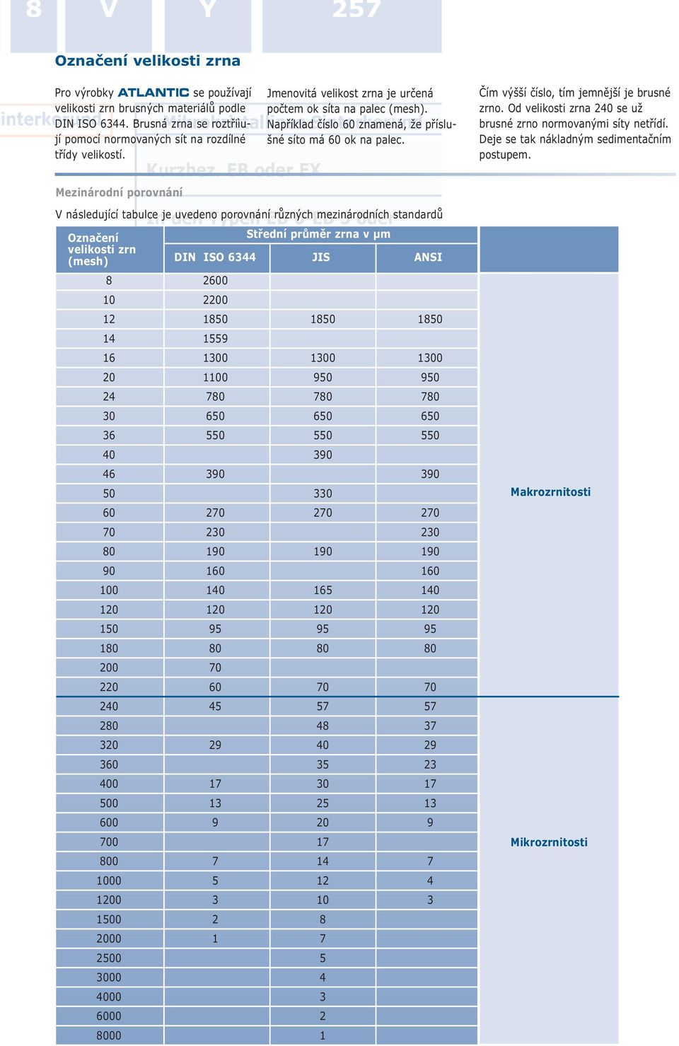 Od velikosti zrna 240 se už brusné zrno normovanými síty netřídí. Deje se tak nákladným sedimentačním postupem.