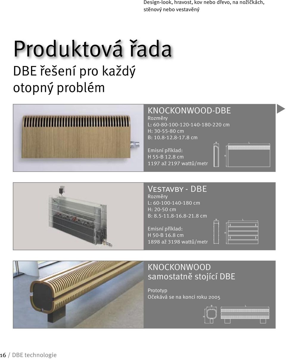 8 cm 1197 až 2197 wattů/metr Vestavby - DBE Rozměry L: 60-100-140-180 cm H: 20-50 cm B: 8.5-11.8-16.8-21.