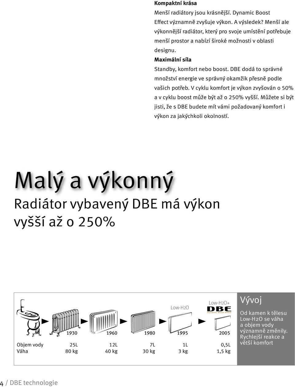 DBE dodá to správné množství energie ve správný okamžik přesně podle vašich potřeb. V cyklu komfort je výkon zvyšován o 50% a v cyklu boost může být až o 250% vyšší.