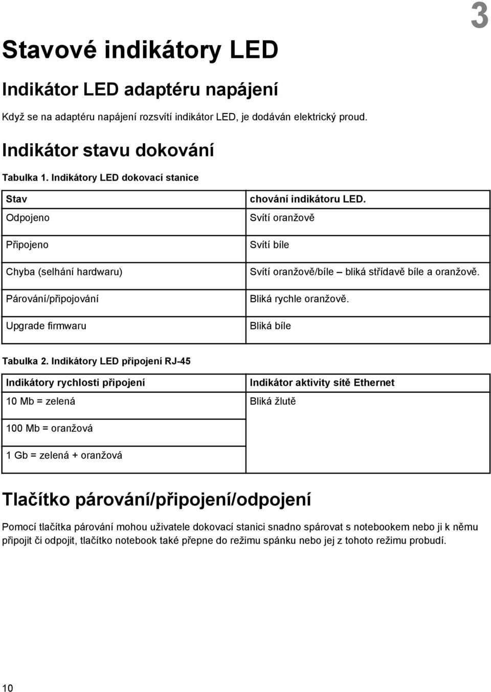 Svítí oranžově Svítí bíle Svítí oranžově/bíle bliká střídavě bíle a oranžově. Bliká rychle oranžově. Bliká bíle Tabulka 2.