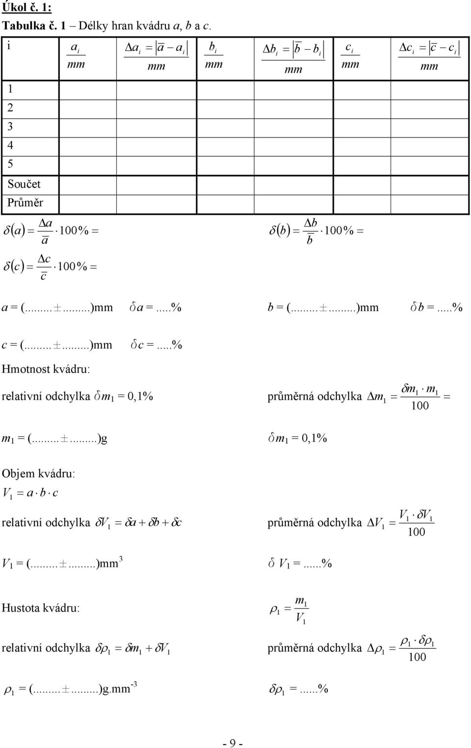 ..% b = (...E...)mm db =...% c = (...E...)mm dc =...% Hmotnost kvádru: relatvní odchylka dm = 0,% m průměrná odchylka m = = 00 m = (...E...)g dm = 0,% Objem kvádru: V = a b c relatvní odchylka δ V = δa + δb + δc průměrná odchylka V = (.