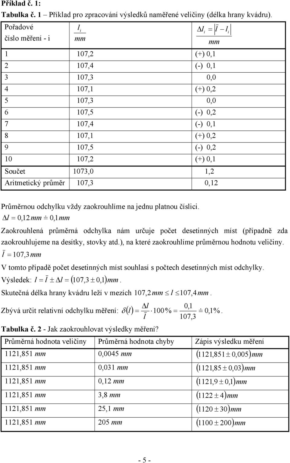 Průměrnou odchylku vždy zaokrouhlíme na jednu platnou číslc. l = 0,mm = & 0, mm Zaokrouhlená průměrná odchylka nám určuje počet desetnných míst (případně zda zaokrouhlujeme na desítky, stovky atd.