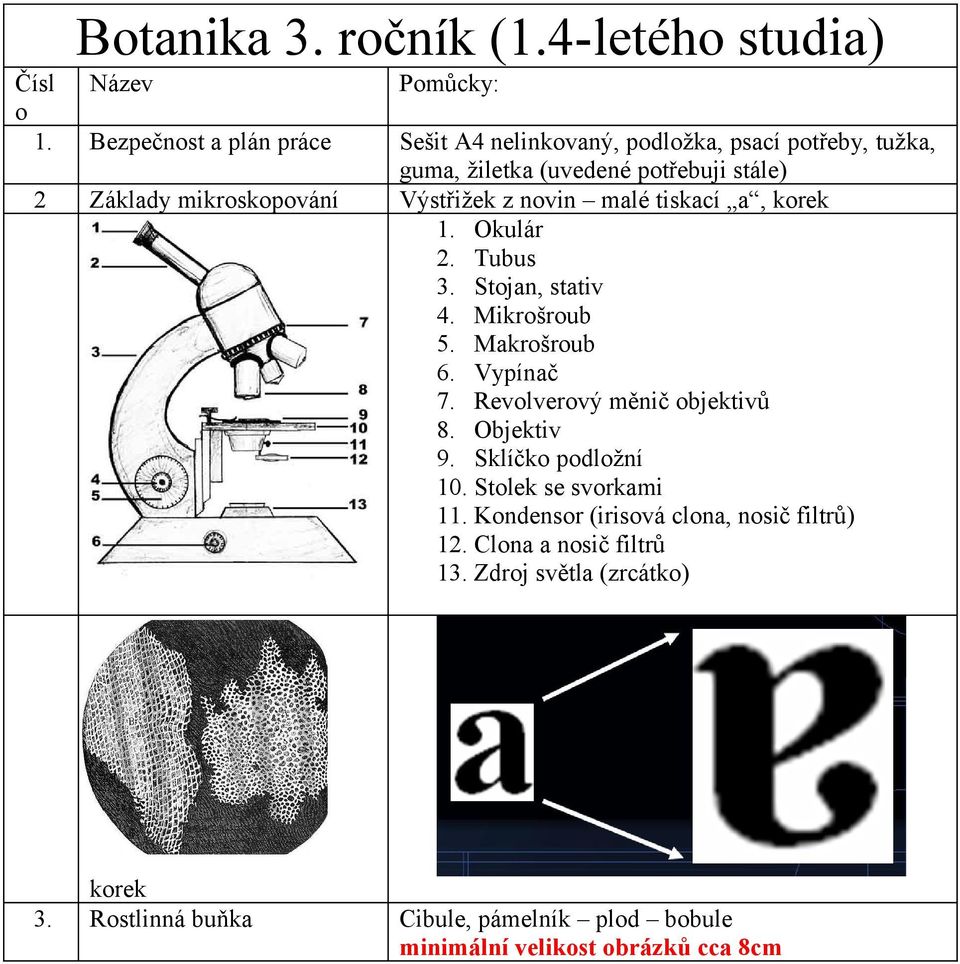 novin malé tiskací a, korek 1. Okulár 2. Tubus 3. Stojan, stativ 4. Mikrošroub 5. Makrošroub 6. Vypínač 7. Revolverový měnič objektivů 8. Objektiv 9.