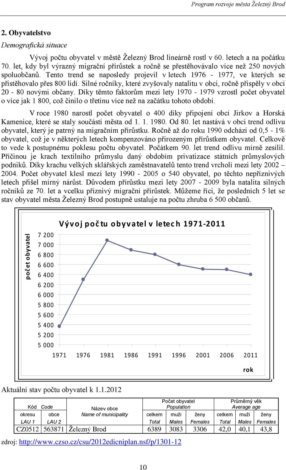 Silné ročníky, které zvyšovaly natalitu v obci, ročně přispěly v obci 20-80 novými občany.