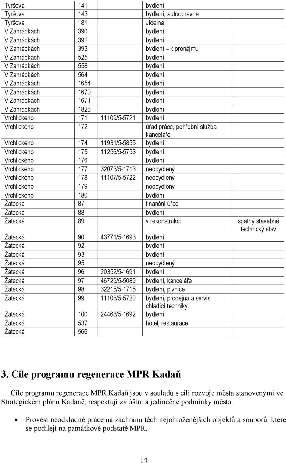 práce, pohřební služba, kanceláře Vrchlického 174 11931/5-5855 bydlení Vrchlického 175 11256/5-5753 bydlení Vrchlického 176 bydlení Vrchlického 177 32073/5-1713 neobydlený Vrchlického 178