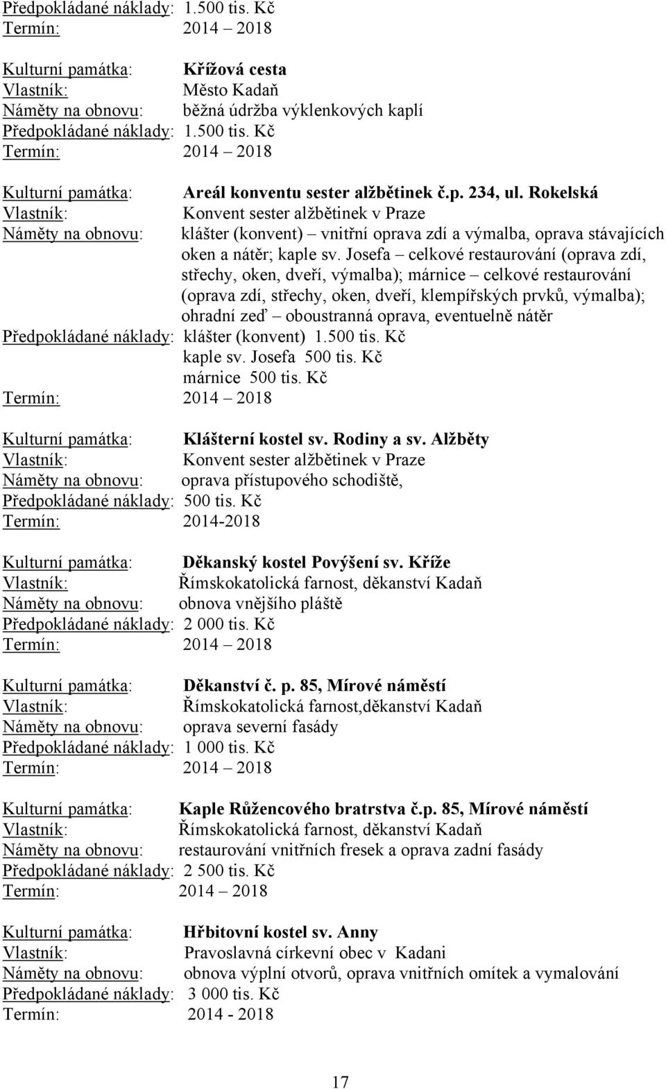 Josefa celkové restaurování (oprava zdí, střechy, oken, dveří, výmalba); márnice celkové restaurování (oprava zdí, střechy, oken, dveří, klempířských prvků, výmalba); ohradní zeď oboustranná oprava,