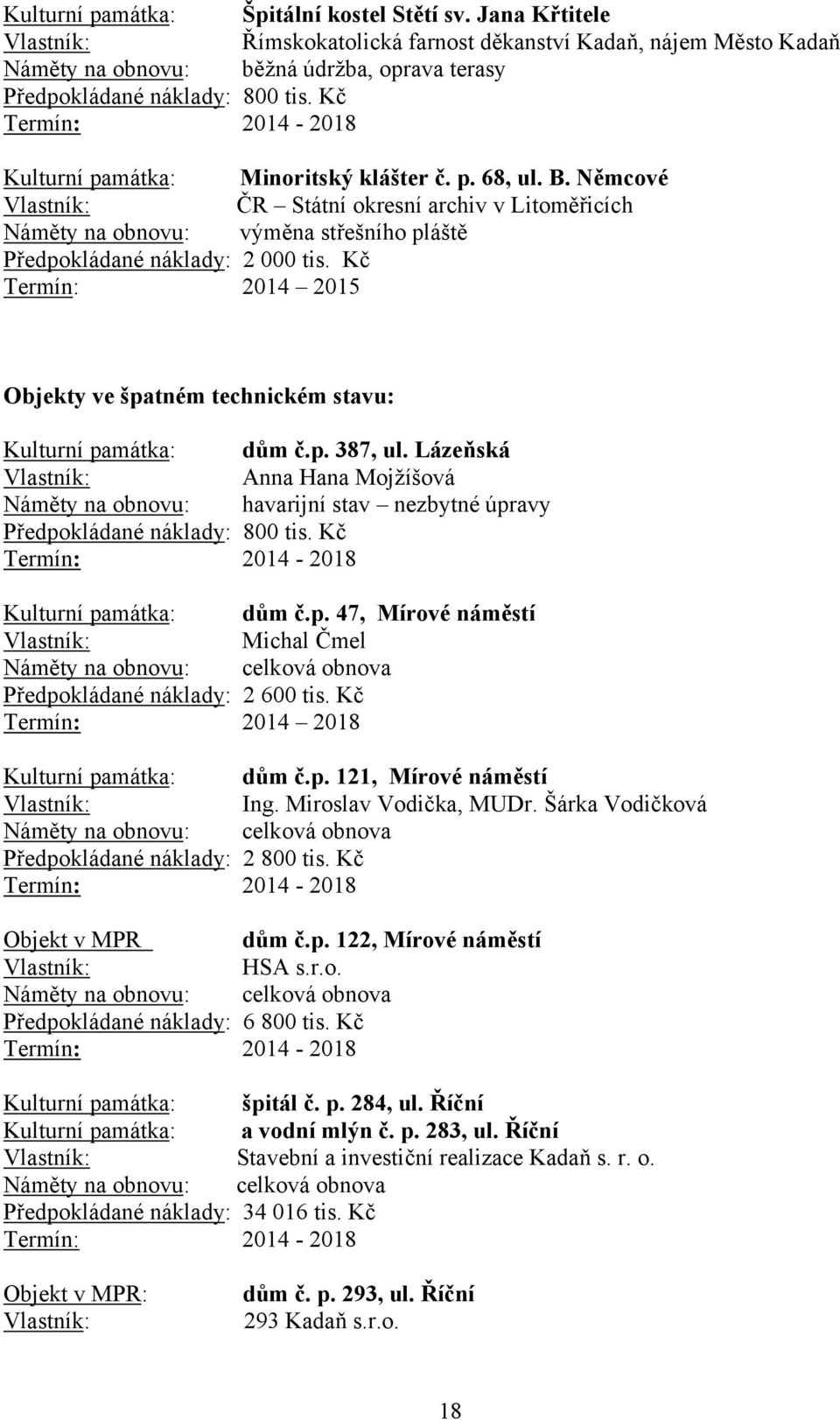 Kč Termín: 2014 2015 Objekty ve špatném technickém stavu: Kulturní památka: dům č.p. 387, ul.