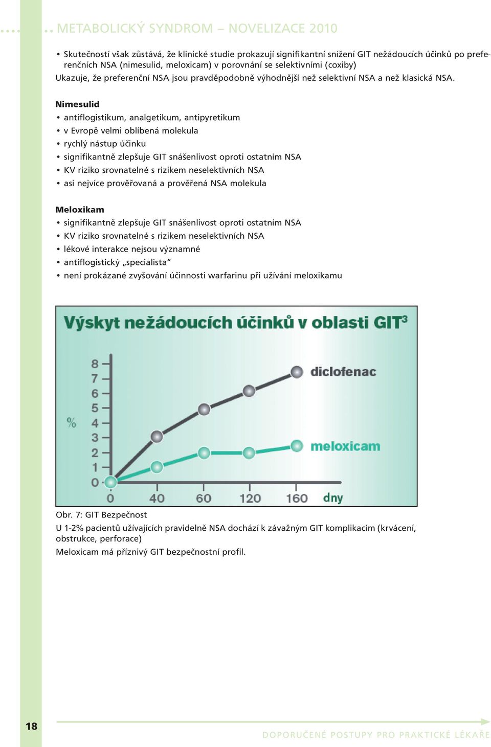 Nimesulid antiflogistikum, analgetikum, antipyretikum v Evropě velmi oblíbená molekula rychlý nástup účinku signifikantně zlepšuje GIT snášenlivost oproti ostatním NSA KV riziko srovnatelné s rizikem