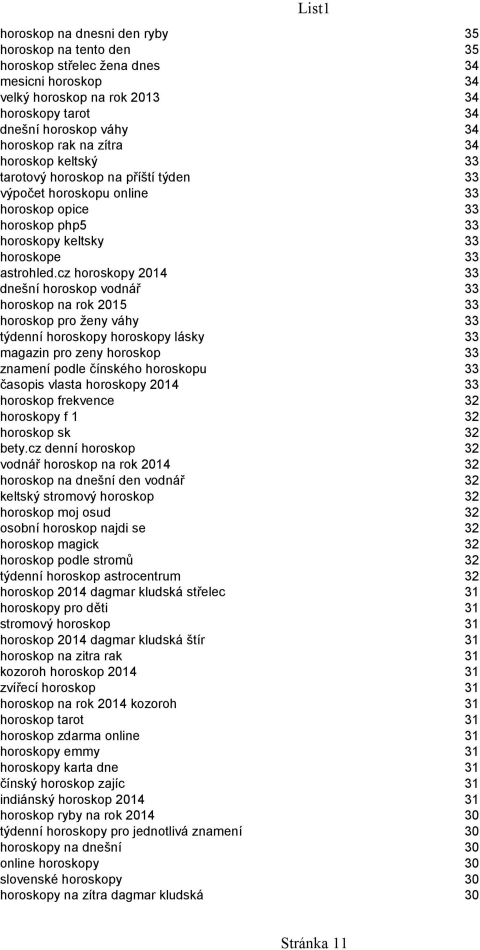 cz horoskopy dnešní horoskop vodnář horoskop na rok 5 horoskop pro ženy váhy týdenní horoskopy horoskopy lásky magazin pro zeny horoskop znamení podle čínského horoskopu časopis vlasta horoskopy