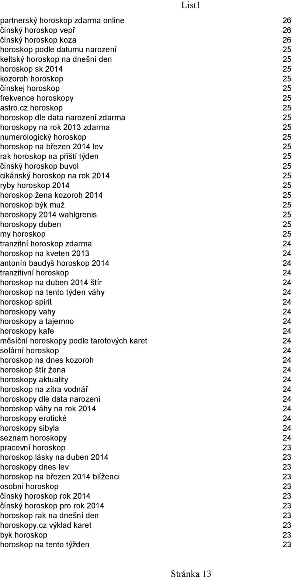 cz horoskop 5 horoskop dle data narození zdarma 5 horoskopy na rok zdarma 5 numerologický horoskop 5 horoskop na březen lev 5 rak horoskop na příští týden 5 čínský horoskop buvol 5 cikánský horoskop