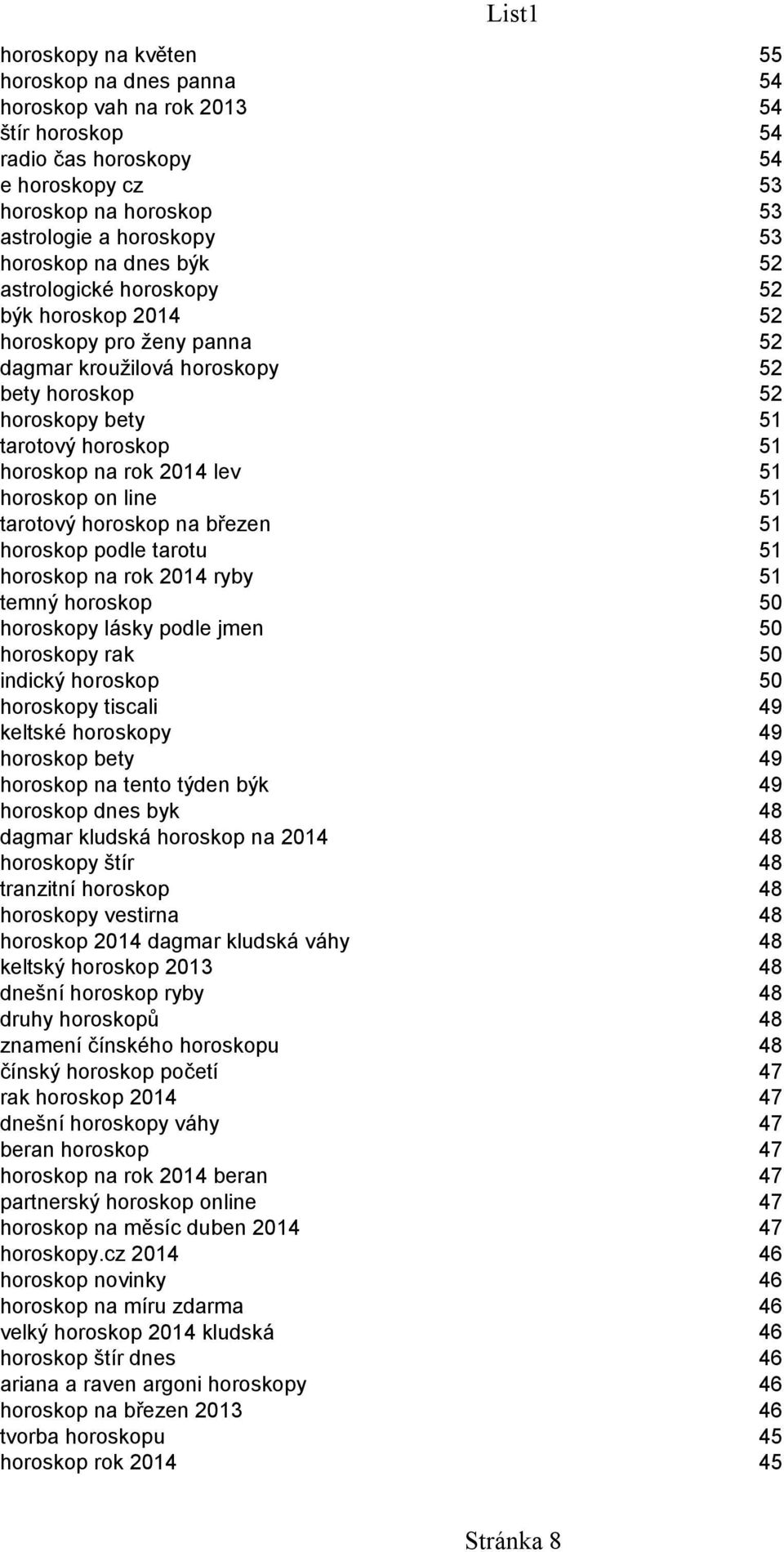 tarotový horoskop na březen horoskop podle tarotu 5 5 horoskop na rok ryby 5 temný horoskop 5 horoskopy lásky podle jmen 5 horoskopy rak 5 indický horoskop 5 horoskopy tiscali 9 keltské horoskopy 9