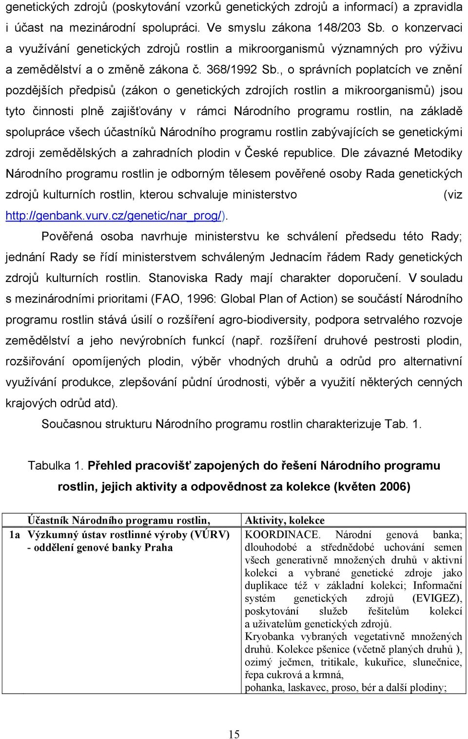 , o správních poplatcích ve znění pozdějších předpisů (zákon o genetických zdrojích rostlin a mikroorganismů) jsou tyto činnosti plně zajišťovány v rámci Národního programu rostlin, na základě