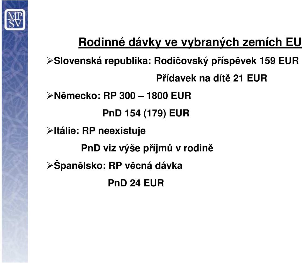 Německo: RP 300 1800 EUR PnD 154 (179) EUR Itálie: RP