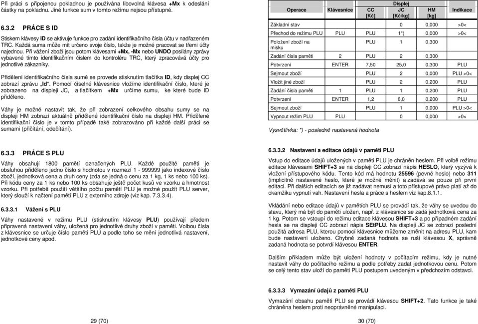 Při vážení zboží jsou potom klávesami +Mx, -Mx nebo UNDO posílány zprávy vybavené tímto identifikačním číslem do kontroléru TRC, který zpracovává účty pro jednotlivé zákazníky.