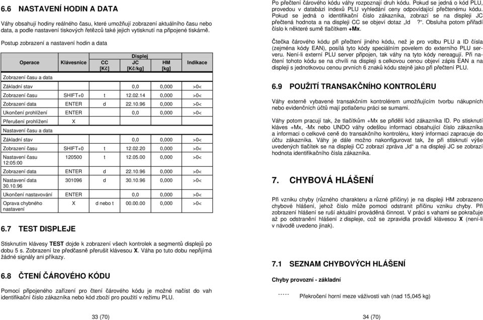 14 0,000 >0< Zobrazení data ENTER d 22.10.96 0,000 >0< Ukončení prohlížení ENTER 0,0 0,000 >0< Přerušení prohlížení X Nastavení času a data Základní stav 0,0 0,000 >0< Zobrazení času SHIFT+0 t 12.02.