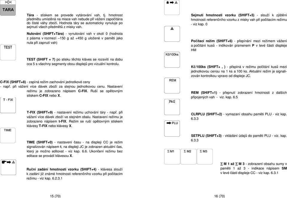 Nulování (SHIFT+Tára) - vynulování vah v okolí 0 (hodnota z pásma v rozmezí 150 g až +450 g uložené v paměti jako nula při zapnutí vah) TEST (SHIFT + 7) po stisku těchto kláves se rozsvítí na dobu