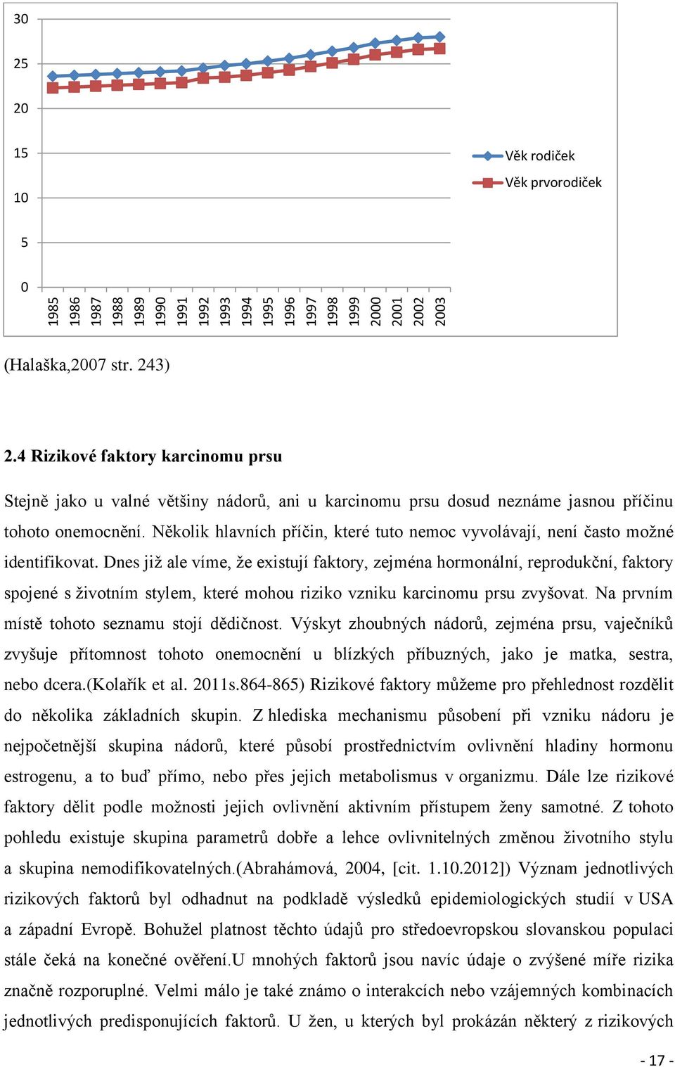 Několik hlavních příčin, které tuto nemoc vyvolávají, není často možné identifikovat.