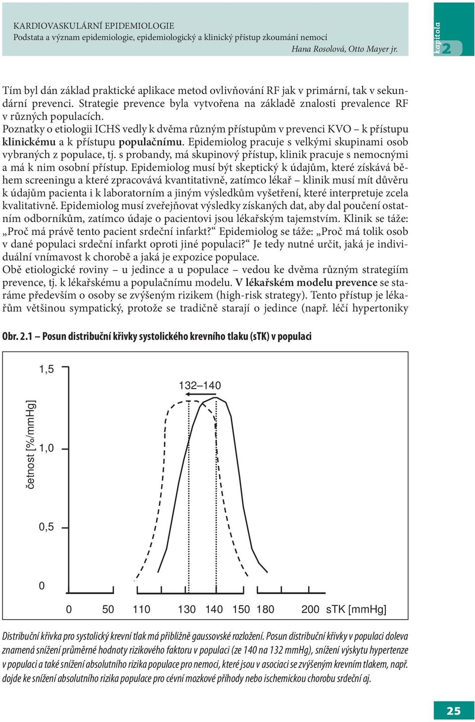 Poznatky o etiologii ICHS vedly k dvěma různým přístupům v prevenci KVO k přístupu klinickému a k přístupu populačnímu. Epidemiolog pracuje s velkými skupinami osob vybraných z populace, tj.