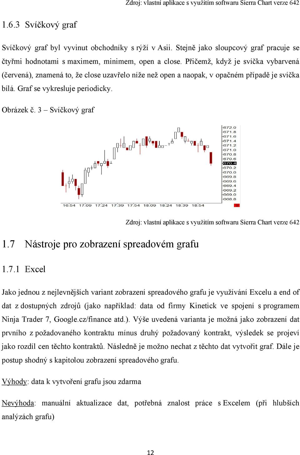 Přičemţ, kdyţ je svíčka vybarvená (červená), znamená to, ţe close uzavřelo níţe neţ open a naopak, v opačném případě je svíčka bílá. Graf se vykresluje periodicky. Obrázek č. 3 Svíčkový graf 1.