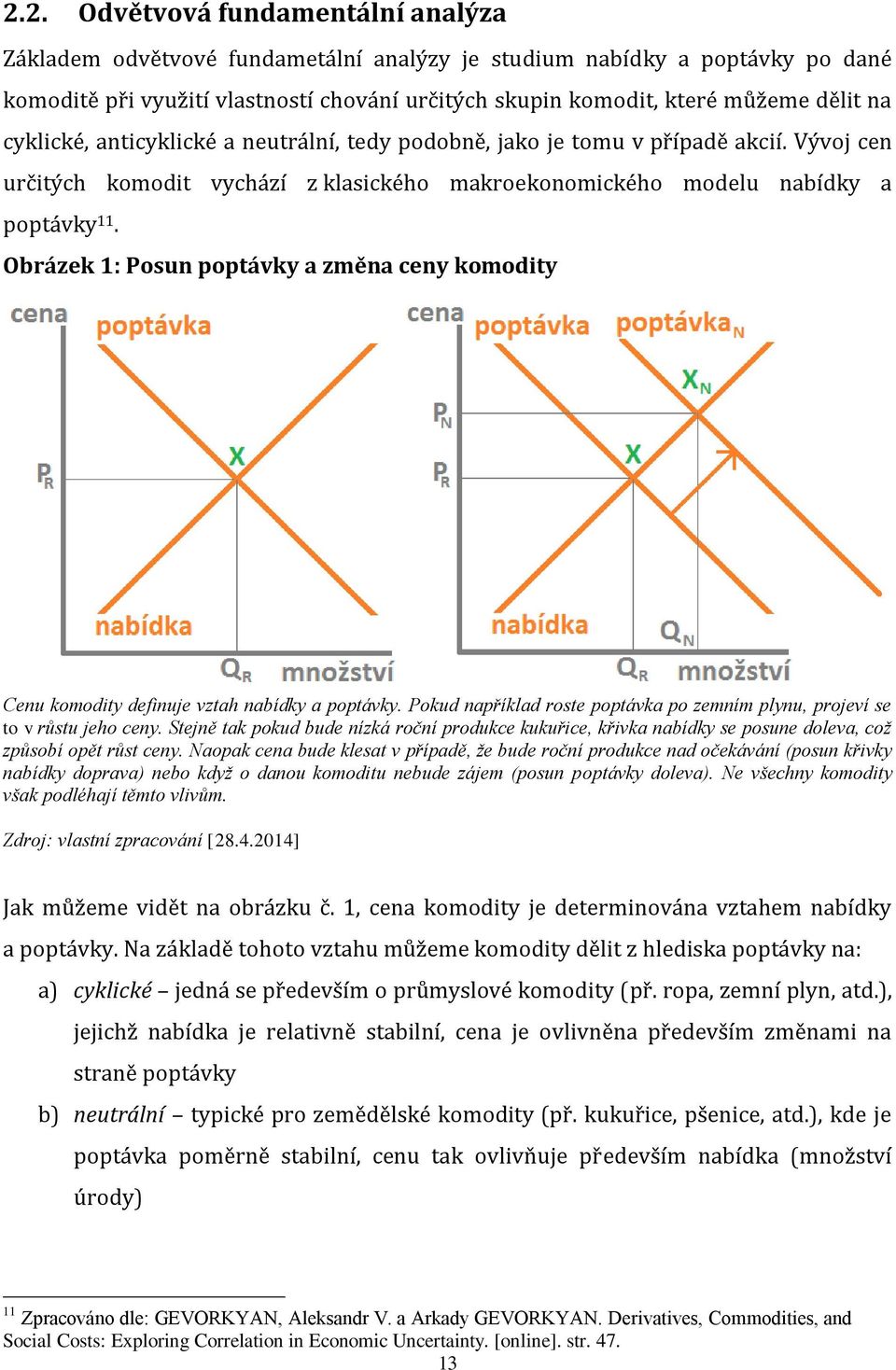 Obrázek 1: Posun poptávky a změna ceny komodity Cenu komodity definuje vztah nabídky a poptávky. Pokud například roste poptávka po zemním plynu, projeví se to v růstu jeho ceny.