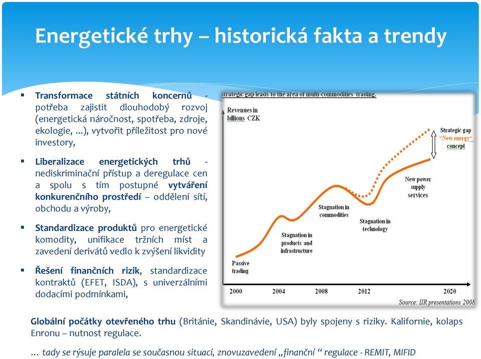 obchodu a výroby, Standardizace produktů pro energetické komodity, unifikace tržních míst a zavedení derivátů vedlo k zvýšení likvidity Řešení finančních rizik, standardizace kontraktů (EFET, ISDA),