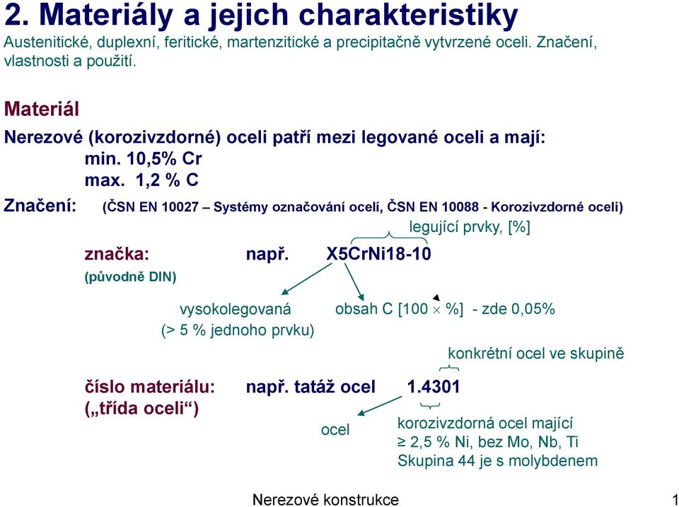 1,2 % C Značení: legující prvky, [%] (ČSN EN 10027 Systémy označování ocelí, ČSN EN 10088 - Korozivzdorné oceli) značka: např.