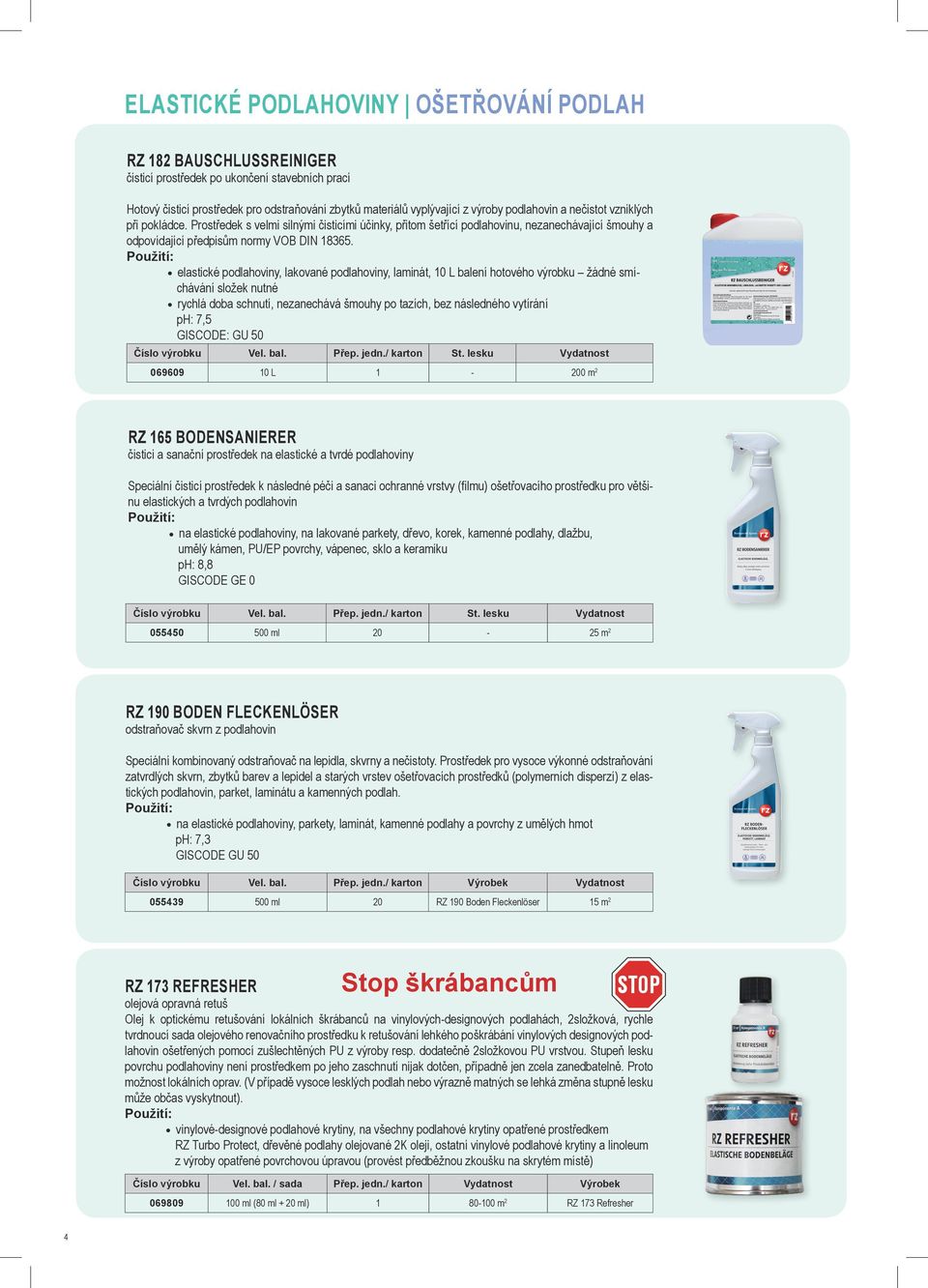 elastické podlahoviny, lakované podlahoviny, laminát, 10 L hotového žádné smíchávání složek nutné rychlá doba schnutí, nezanechává šmouhy po tazích, bez následného vytírání ph: 7,5 GISCODE: GU 50 Vel.