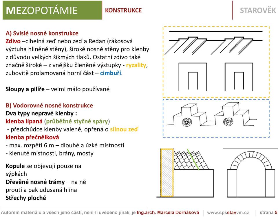 Sloupy a pilíře velmi málo používané B) Vodorovné nosné konstrukce Dva typy nepravé klenby : klenba lípaná (průběžné styčné spáry) - předchůdce klenby valené, opřená o silnou zeď