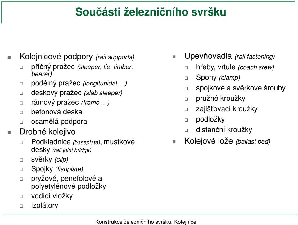 můstkové desky (rail joint bridge) svěrky (clip) Spojky (fishplate) pryžové, penefolové a polyetylénové podložky vodící vložky izolátory hřeby,