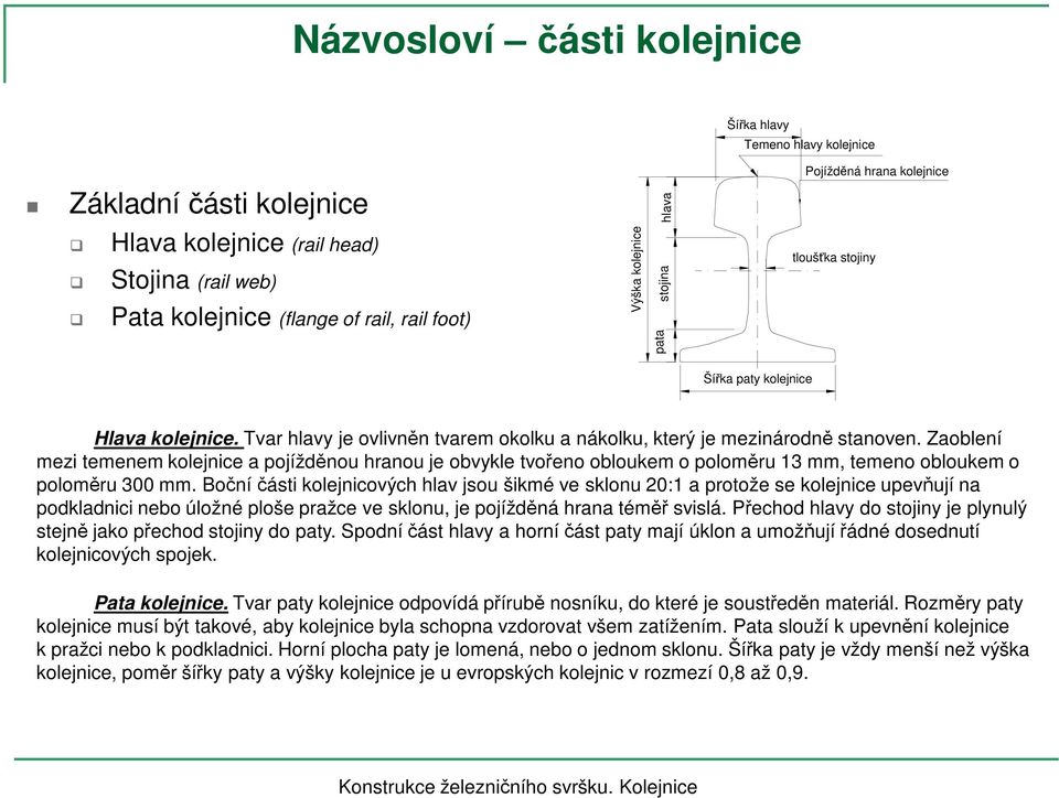 Zaoblení mezi temenem kolejnice a pojížděnou hranou je obvykle tvořeno obloukem o poloměru 13 mm, temeno obloukem o poloměru 300 mm.