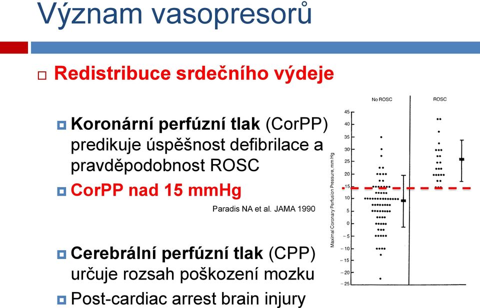 CorPP nad 15 mmhg Paradis NA et al.