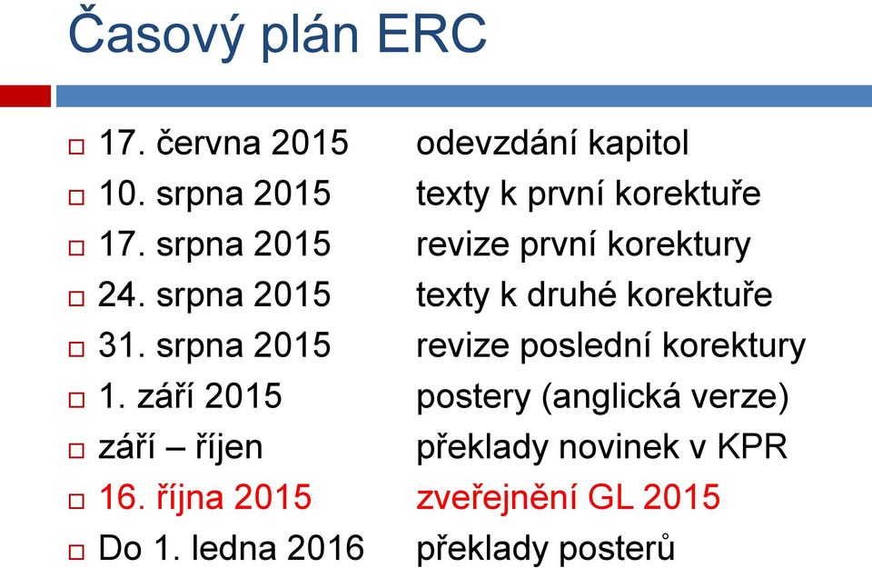 srpna 2015 texty k druhé korektuře 31. srpna 2015 revize poslední korektury 1.