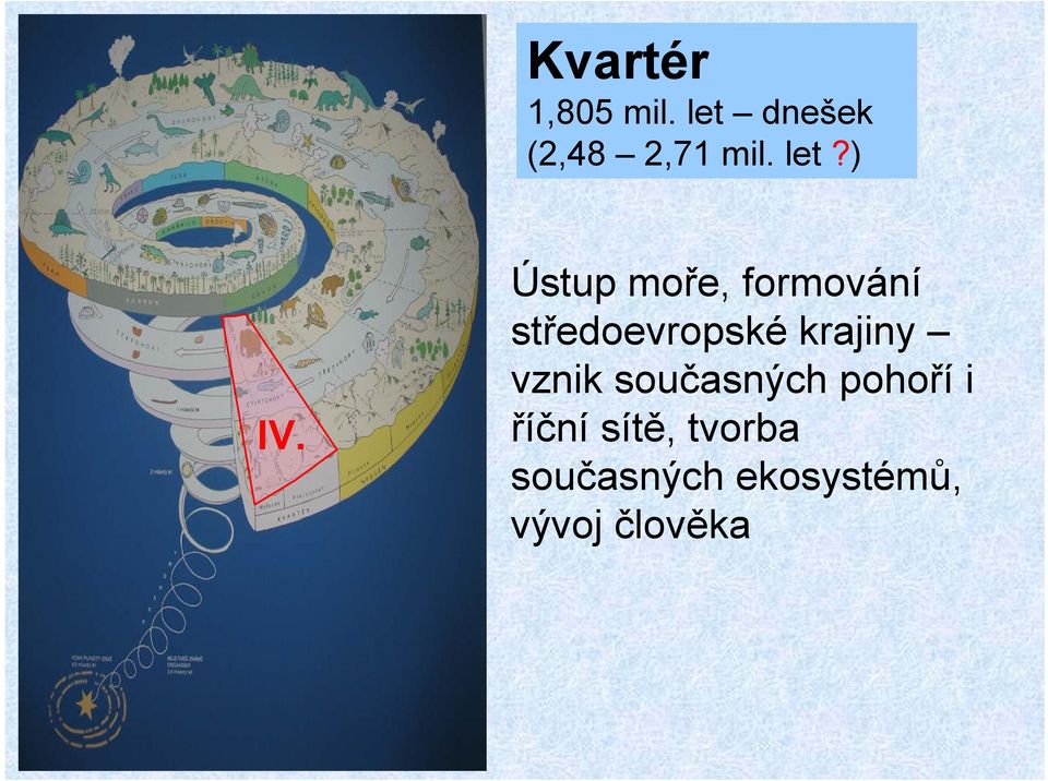 Ústup moře, formování středoevropské krajiny