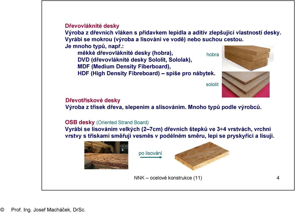 : měé dřevovlánité desy (hobra), hobra DVD (dřevovlánité desy Sololit, Solola), MDF (Medium Density Fiberboard), HDF (High Density Fibreboard) spíše pro nábyte.