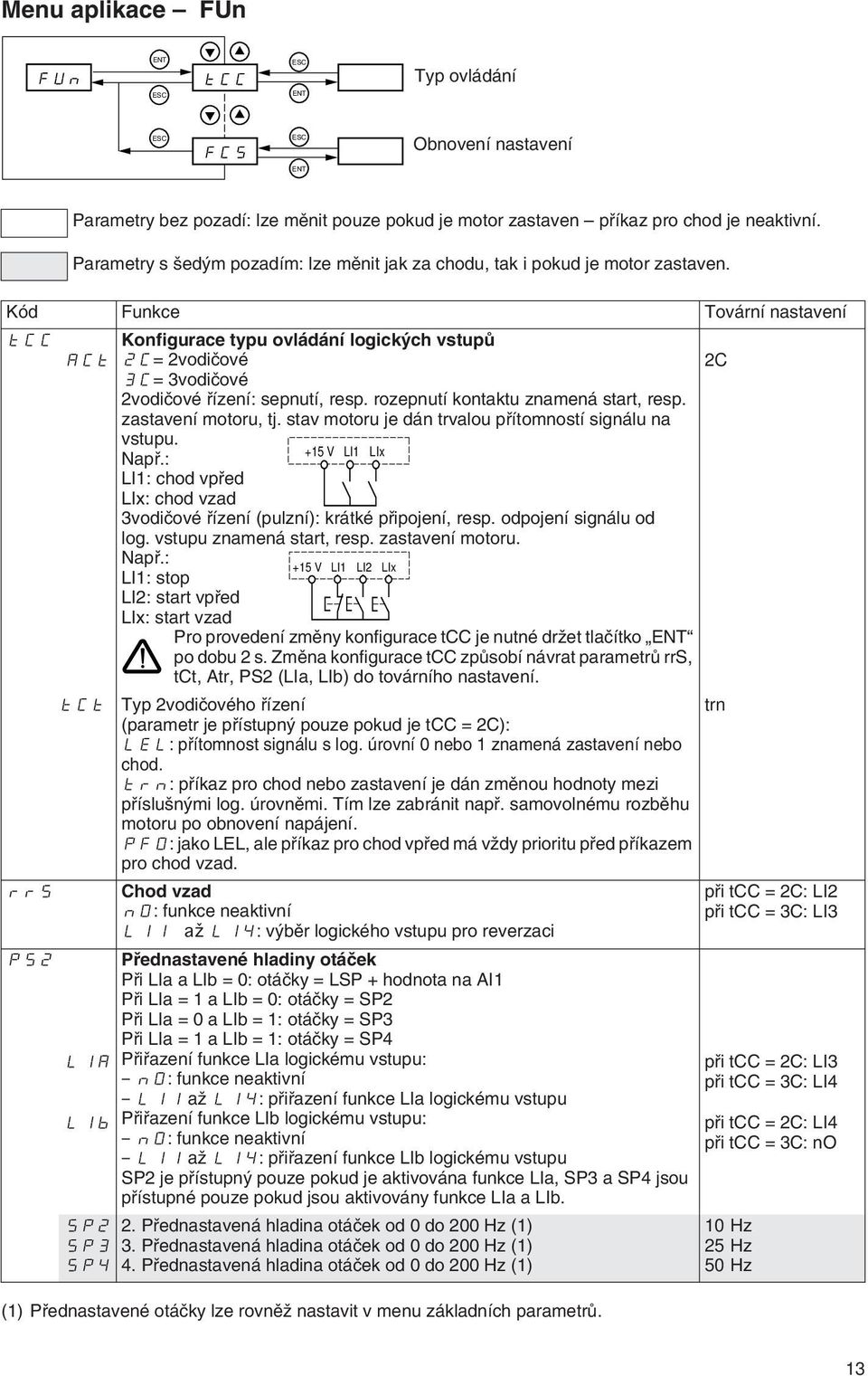 Kód Funkce Tovární nastavení tcc Konfigurace typu ovládání logických vstupů ACt 2C= 2vodičové 3C= 3vodičové 2vodičové řízení: sepnutí, resp. rozepnutí kontaktu znamená start, resp.