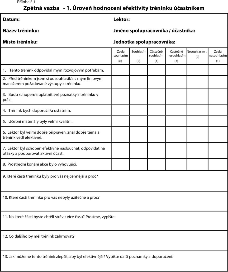 (5) Částečně souhlasím (4) Částečně nesouhlasím (3) Nesouhlasím. (2) Zcela nesouhlasím (1) 1. Tento trénink odpovídal mým rozvojovým potřebám. 2.