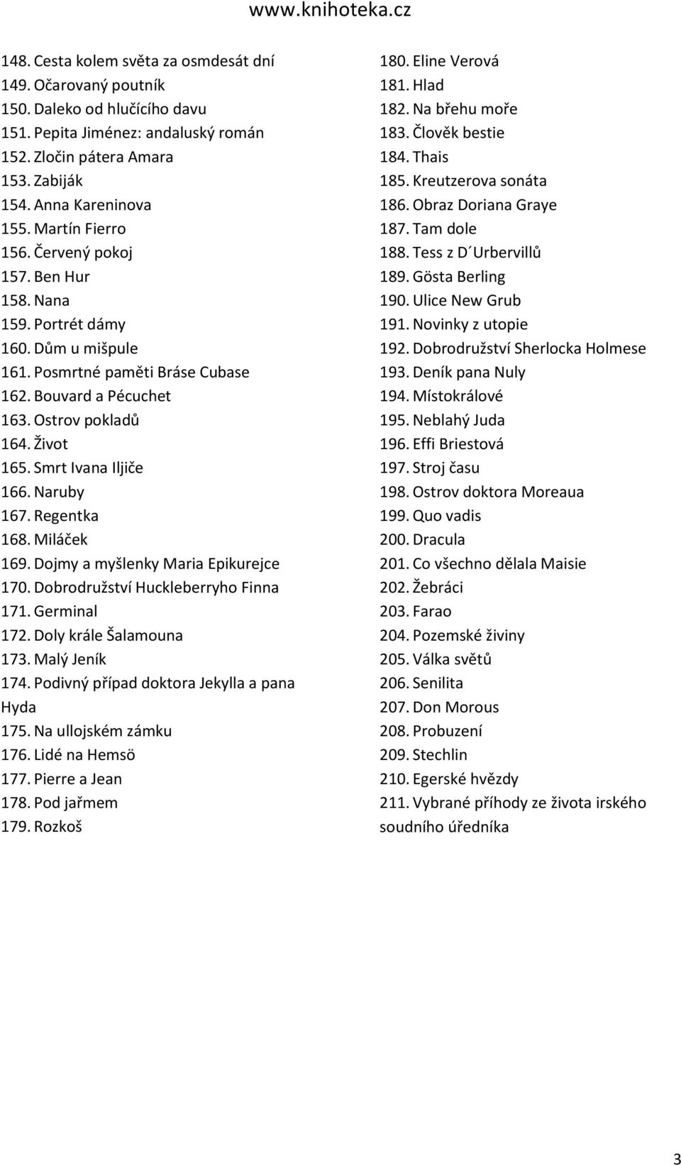 Smrt Ivana Iljiče 166. Naruby 167. Regentka 168. Miláček 169. Dojmy a myšlenky Maria Epikurejce 170. Dobrodružství Huckleberryho Finna 171. Germinal 172. Doly krále Šalamouna 173. Malý Jeník 174.