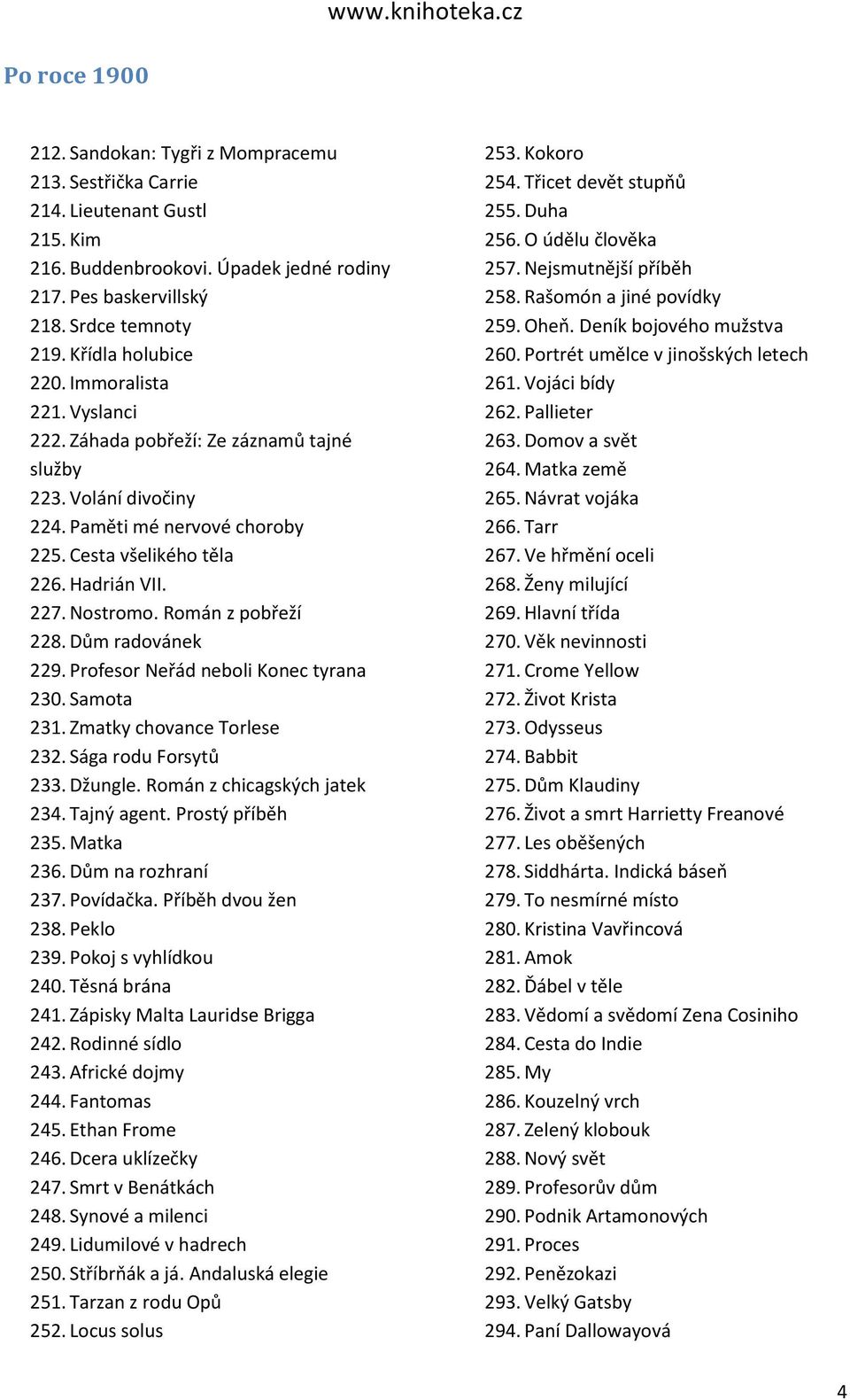 Nostromo. Román z pobřeží 228. Dům radovánek 229. Profesor Neřád neboli Konec tyrana 230. Samota 231. Zmatky chovance Torlese 232. Sága rodu Forsytů 233. Džungle. Román z chicagských jatek 234.