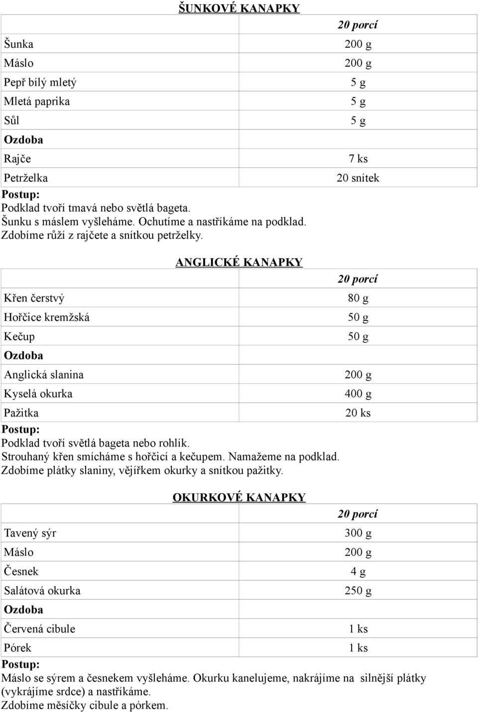 5 g 5 g 5 g 7 ks 20 snítek Křen čerstvý Hořčice kremžská Kečup Ozdoba Anglická slanina Kyselá okurka ANGLICKÉ KANAPKY 80 g 400 g Pažitka 20 ks Podklad tvoří světlá bageta nebo rohlík.