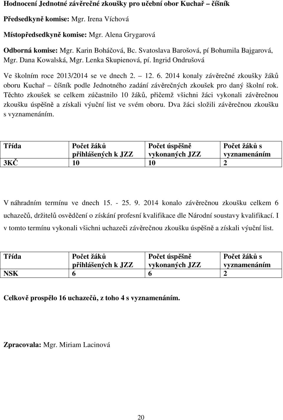 2014 konaly závěrečné zkoušky žáků oboru Kuchař číšník podle Jednotného zadání závěrečných zkoušek pro daný školní rok.