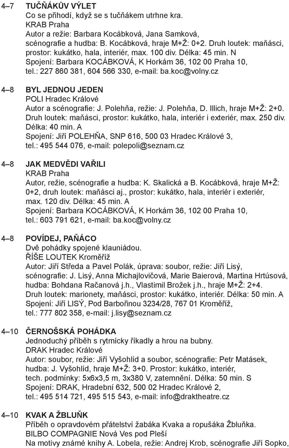 cz 4 8 BYL JEDNOU JEDEN POLI Hradec Králové Autor a scénografie: J. Polehňa, režie: J. Polehňa, D. Illich, hraje M+Ž: 2+0. Druh loutek: maňásci, prostor: kukátko, hala, interiér i exteriér, max.