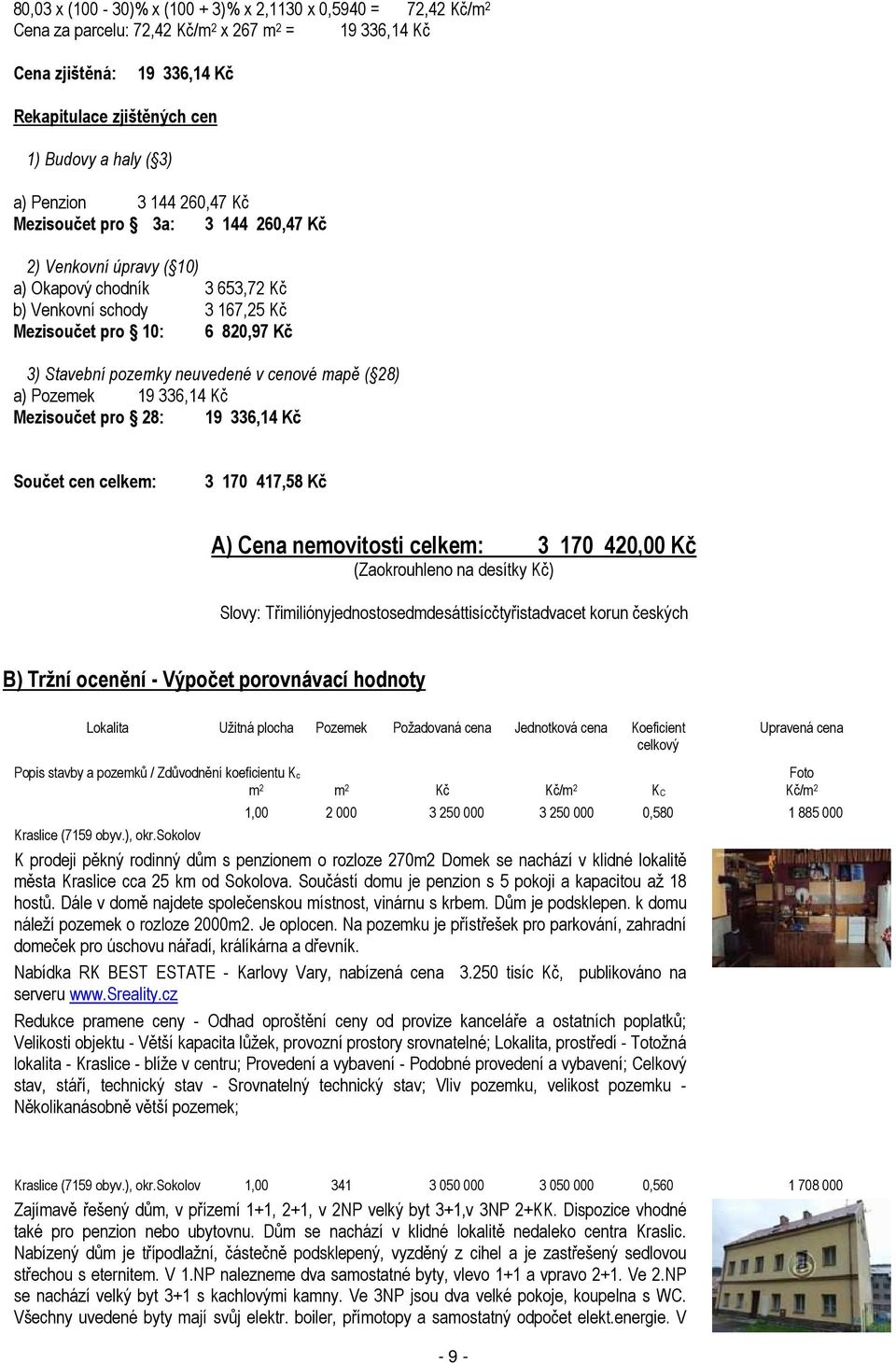 neuvedené v cenové mapě ( 28) a) Pozemek 19 336,14 Kč Mezisoučet pro 28: 19 336,14 Kč Součet cen celkem: 3 170 417,58 Kč A) Cena nemovitosti celkem: 3 170 420,00 Kč (Zaokrouhleno na desítky Kč)