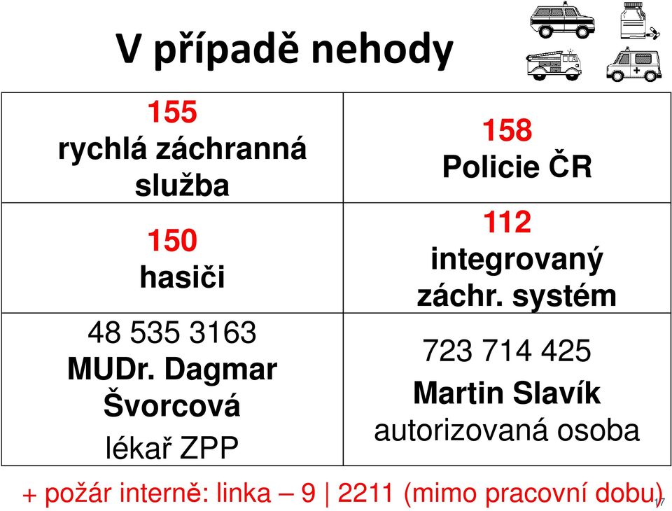 Dagmar Švorcová lékař ZPP 158 Policie ČR 112 integrovaný