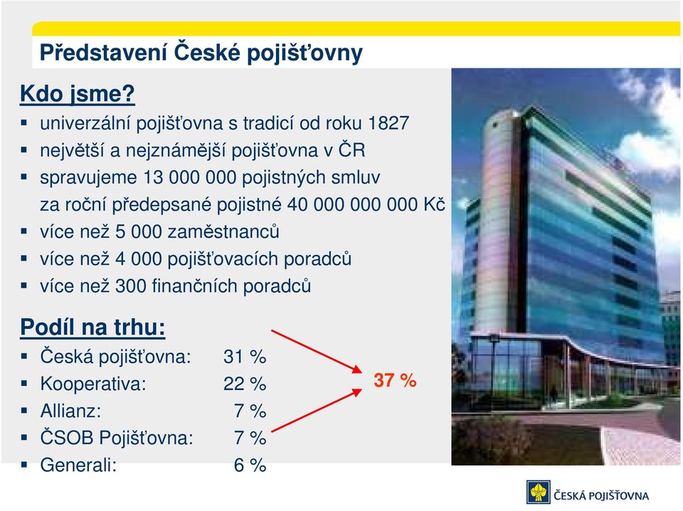 000 pojistných smluv za roční předepsané pojistné 40 000 000 000 Kč více než 5 000 zaměstnanců více než