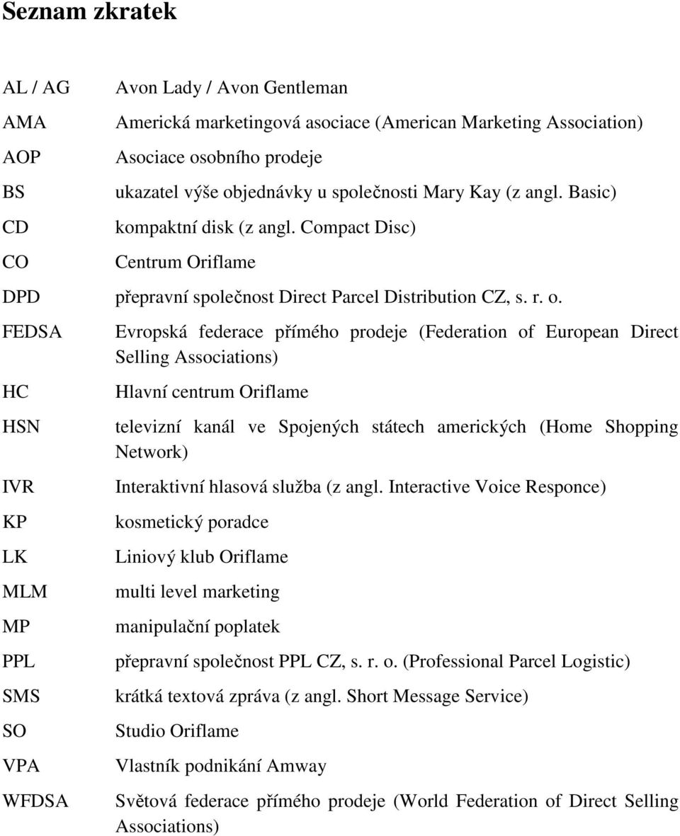 FEDSA HC HSN IVR KP LK MLM MP PPL SMS SO VPA WFDSA Evropská federace přímého prodeje (Federation of European Direct Selling Associations) Hlavní centrum Oriflame televizní kanál ve Spojených státech